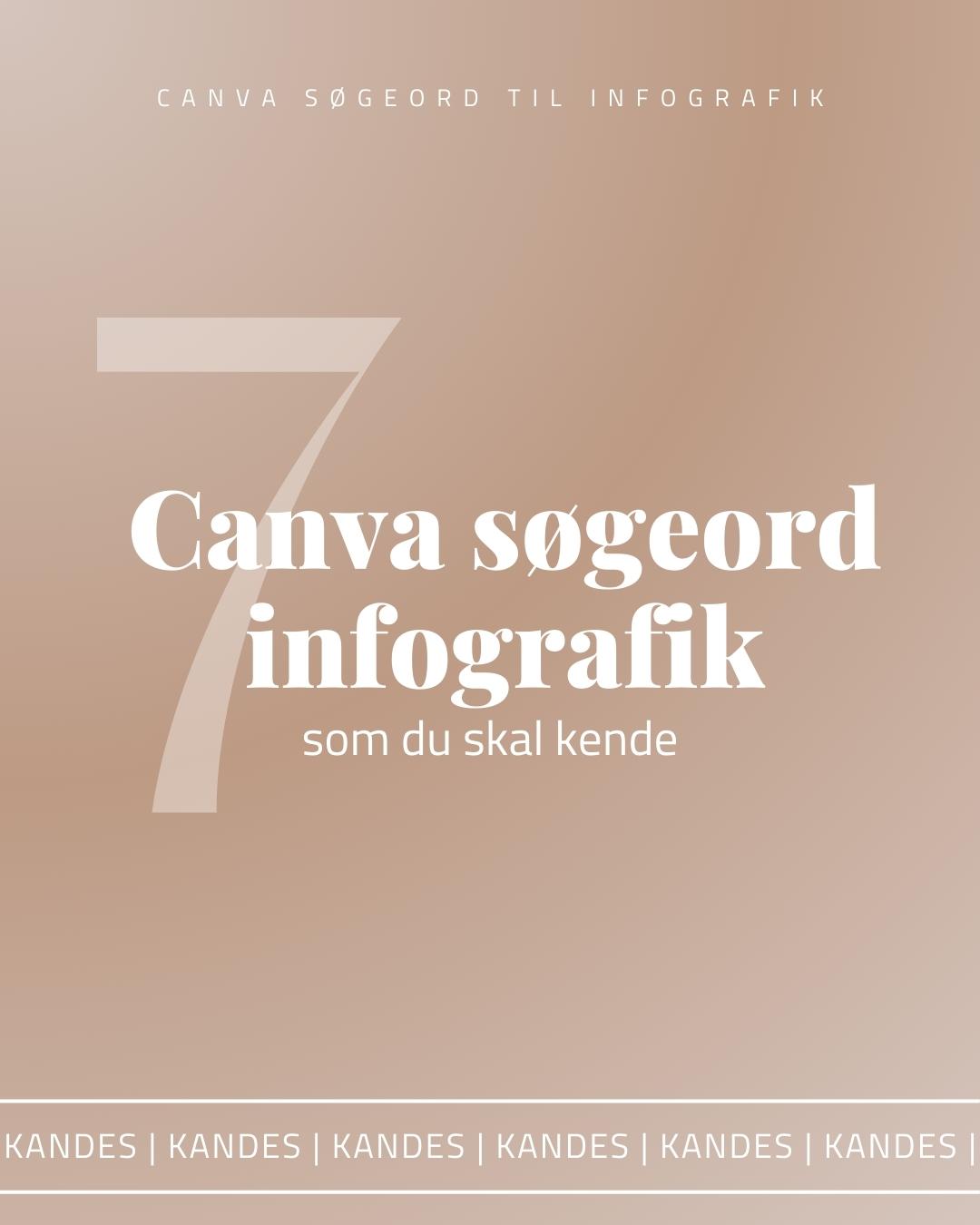 Canva søgeord til infografik - Kandes